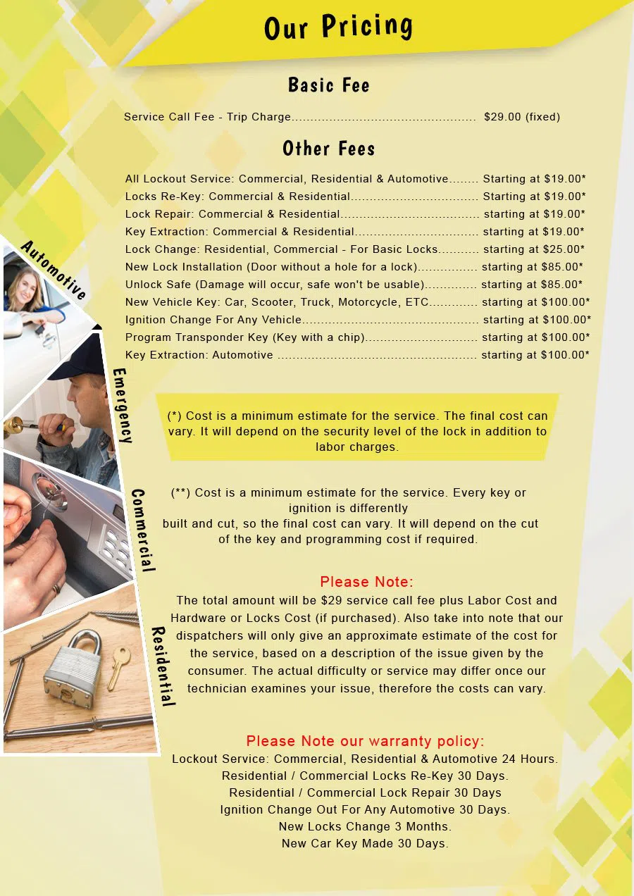 Metro Locksmith Services Island Park, NY 516-962-5480